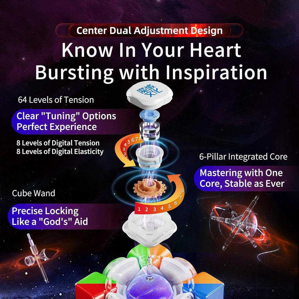 Moyu Weilong WRM V10